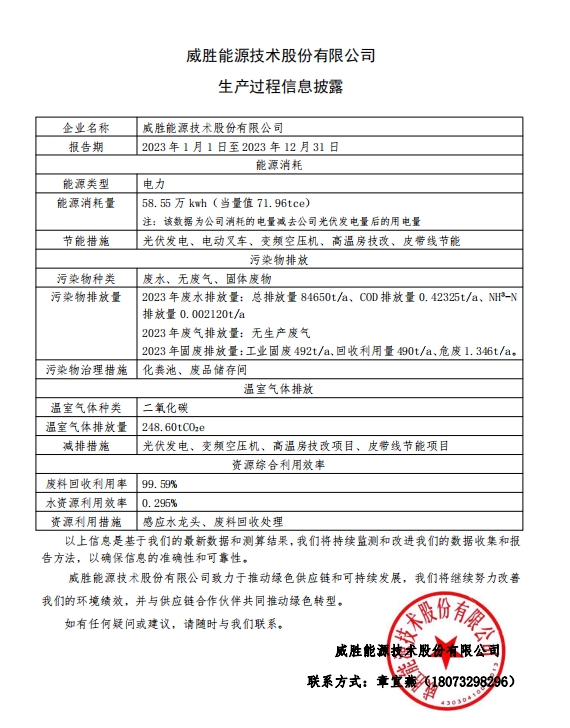 惟远能源技术股份有限公司生产过程信息披露